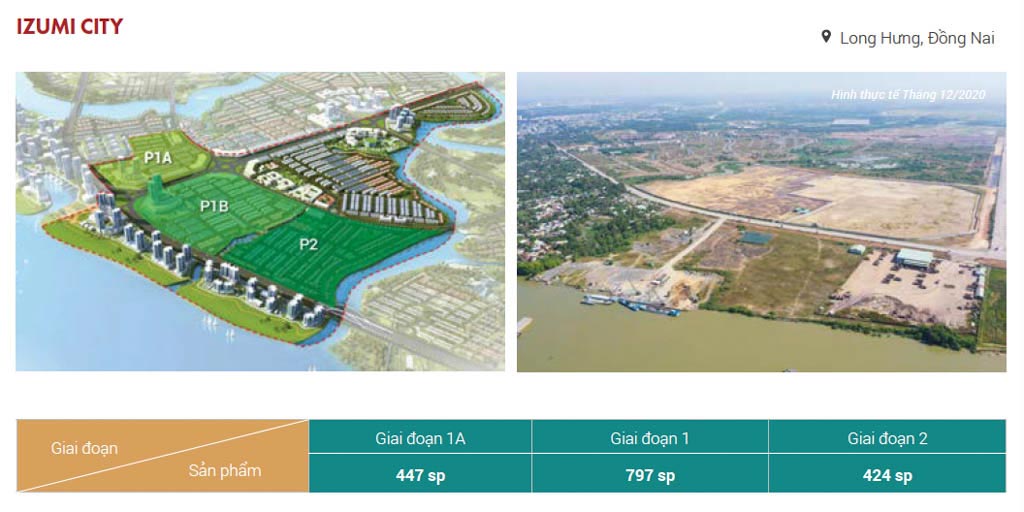 giai doan ban hang izumi city