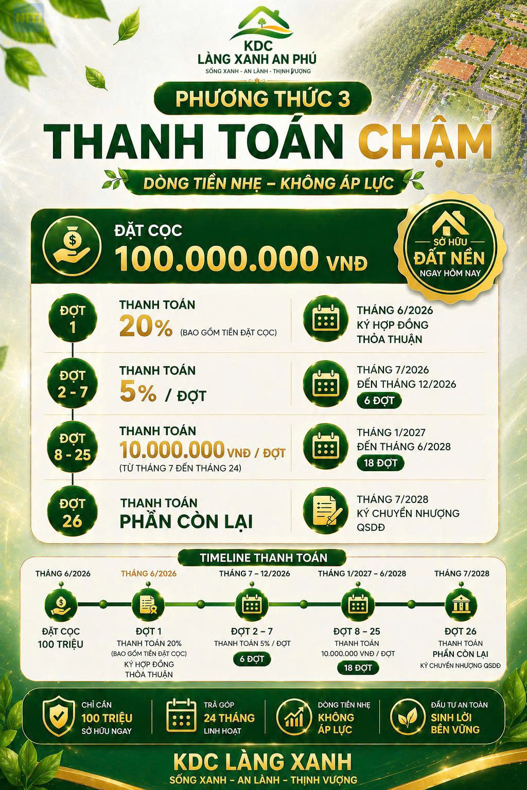 Chính sách thanh toán tại KDC Làng Xanh An Phú phương thức 3 trả chậm 24 tháng