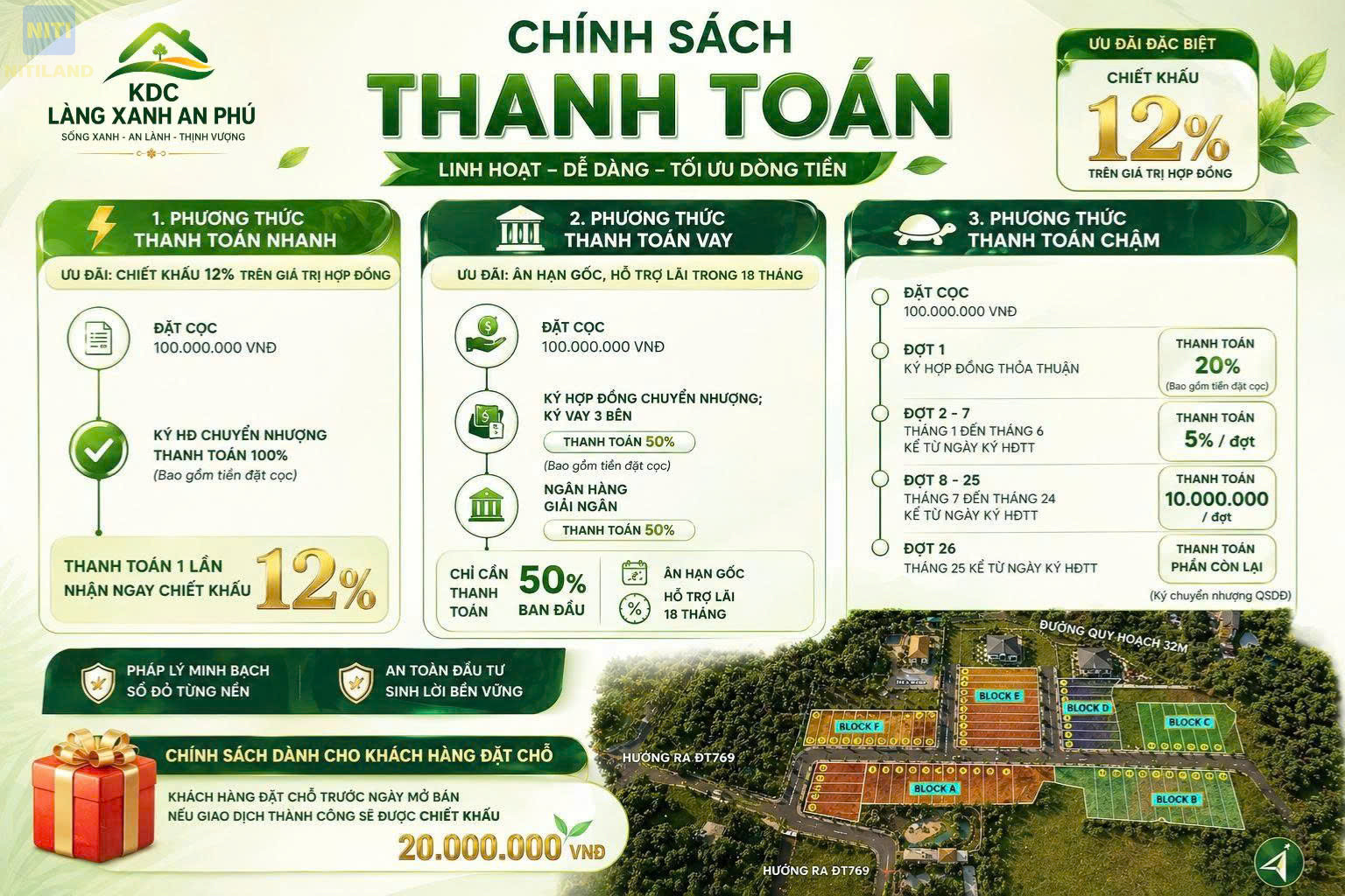 Chính sách thanh toán tại KDC Làng Xanh An Phú tổng quan 3 phương thức