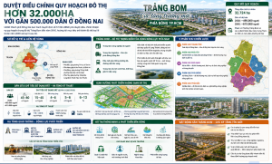 Quy hoạch đô thị với hơn 32000ha ở đồng nai